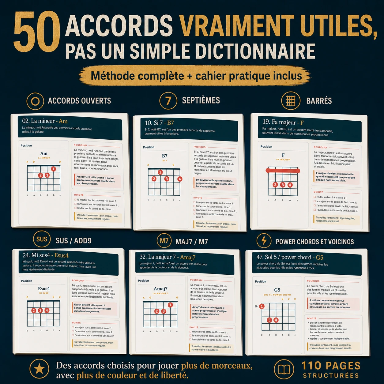 Lecture d'une fiche accord avec diagramme, cordes à jouer, doigtés et conseils d'enchaînement