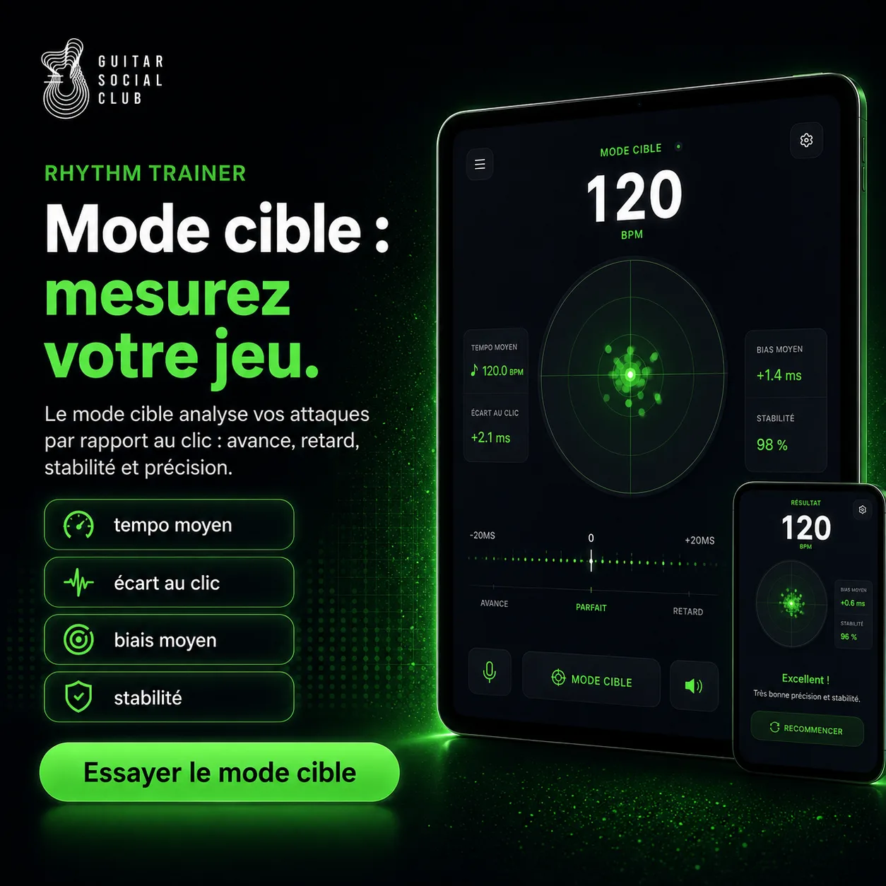 Mode cible du métronome Rhythm Trainer pour mesurer le tempo moyen, l’écart au clic, le biais et la stabilité rythmique