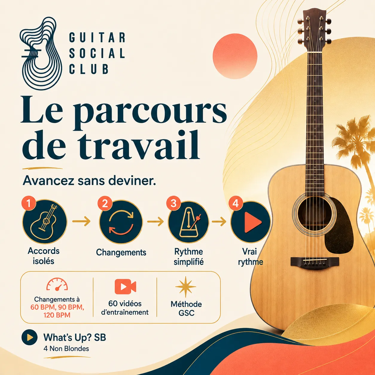 Parcours de travail GSC pour apprendre What's Up?