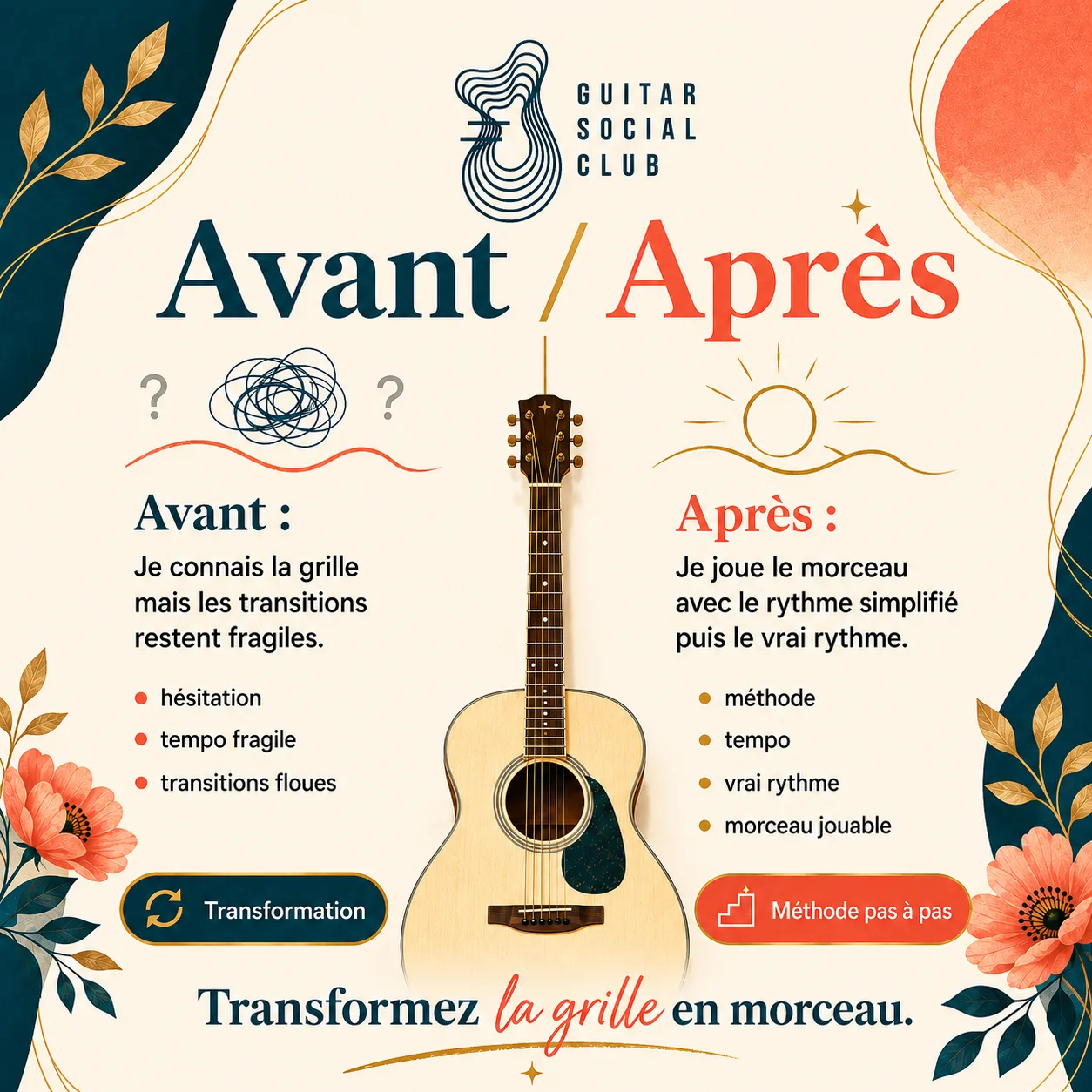 Avant après pédagogique pour transformer la grille en morceau sur What's Up?