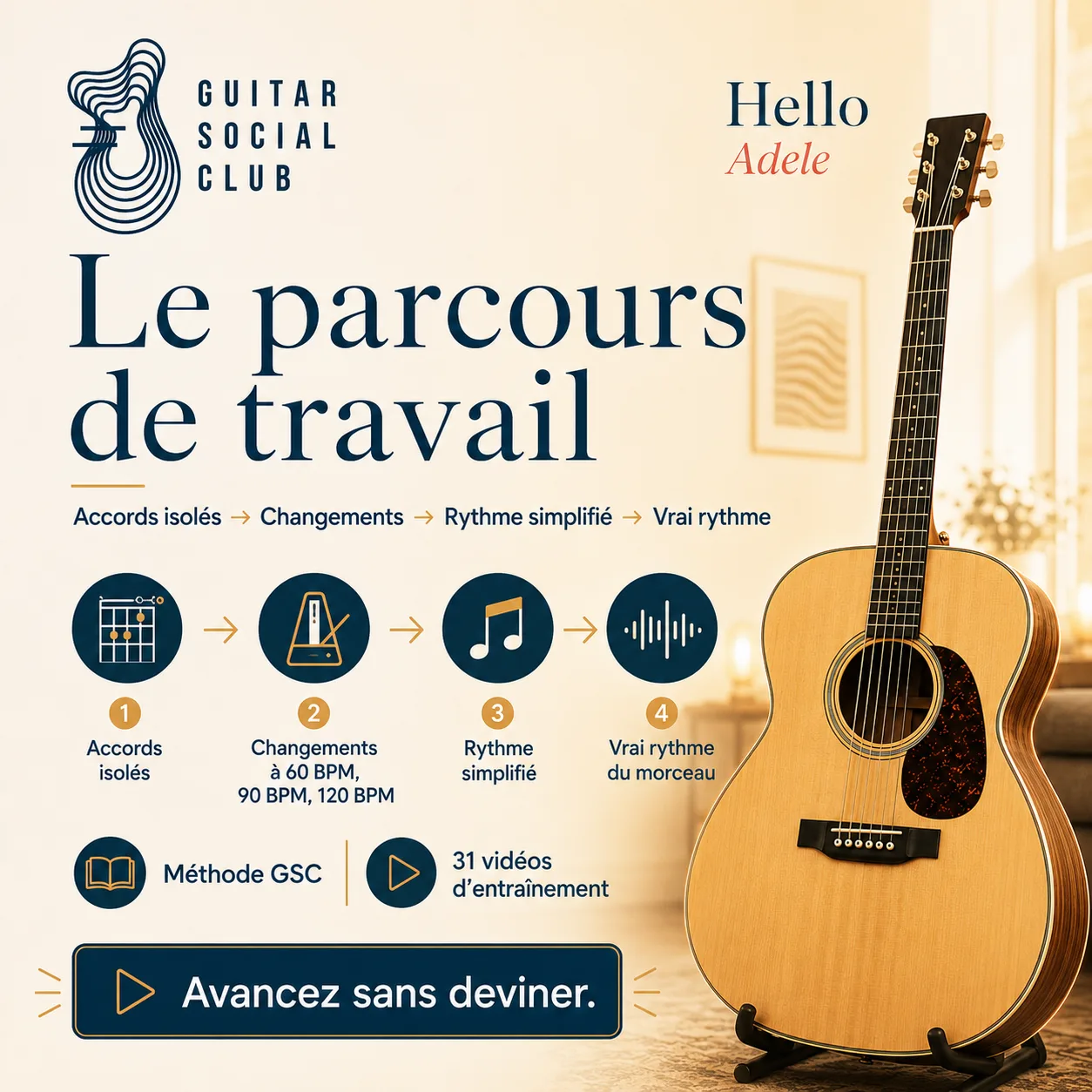 Parcours de travail GSC pour apprendre Hello