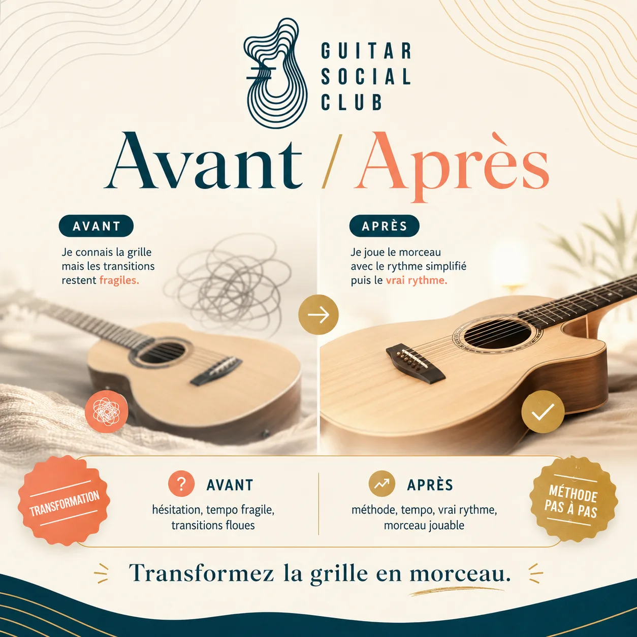 Avant après pédagogique pour transformer la grille en morceau sur Someone Like You