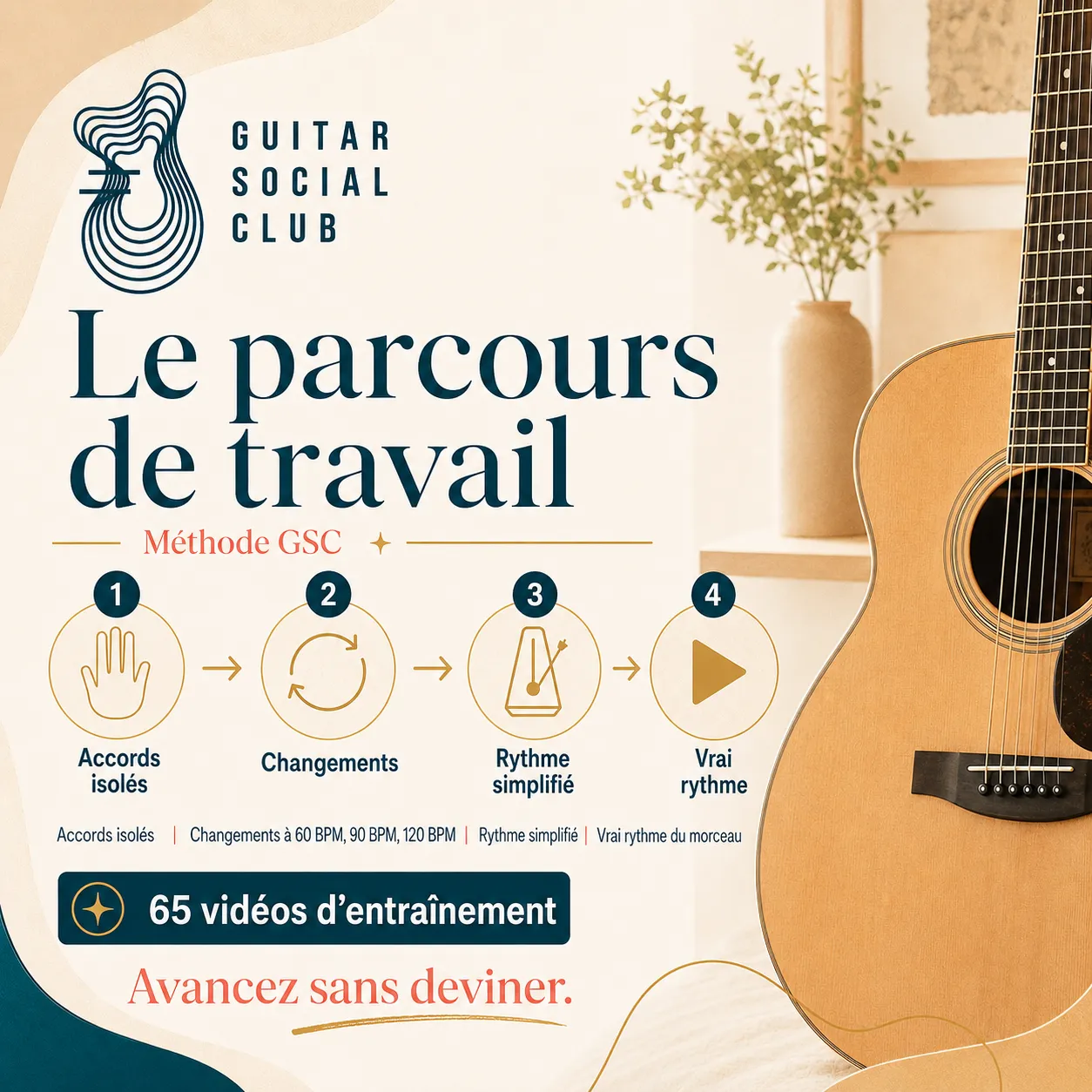 Parcours de travail GSC pour apprendre Thank You par Alanis Morissette
