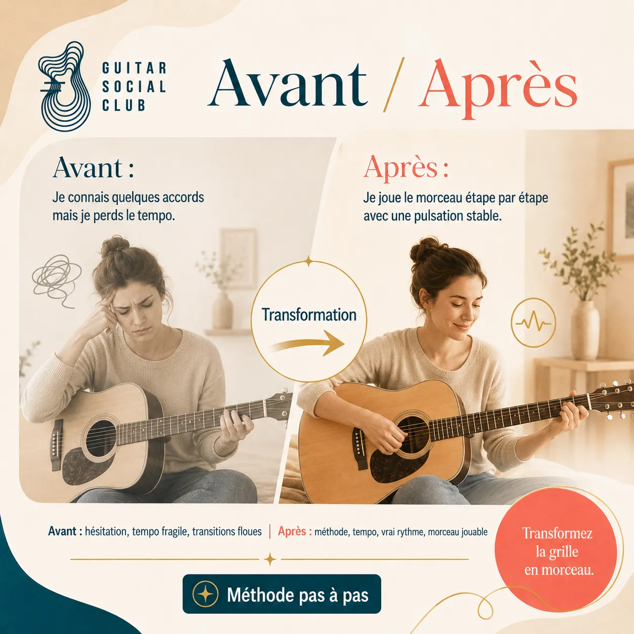 Avant après pédagogique pour transformer la grille en morceau sur Thank You par Alanis Morissette