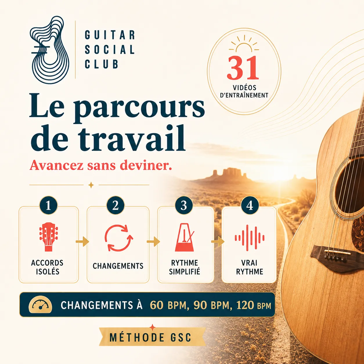 Parcours de travail GSC pour apprendre A Horse with No Name