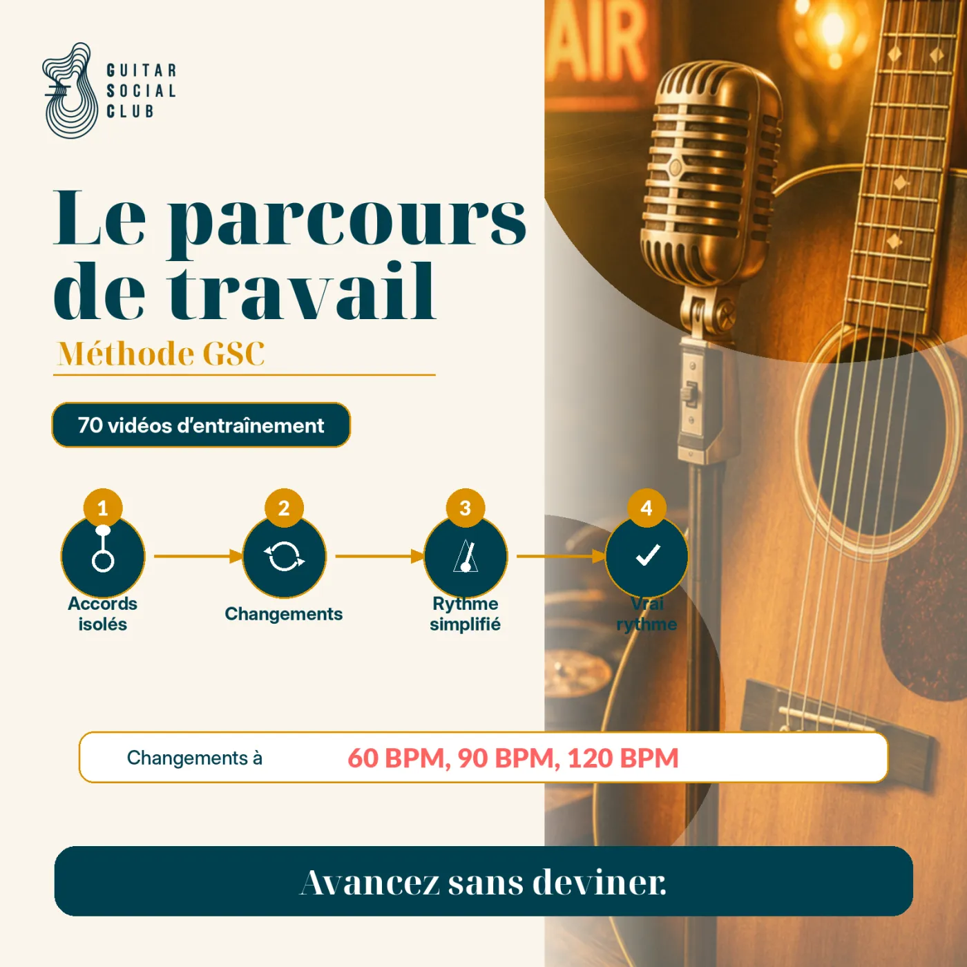 Parcours de travail GSC pour apprendre Stand By Me