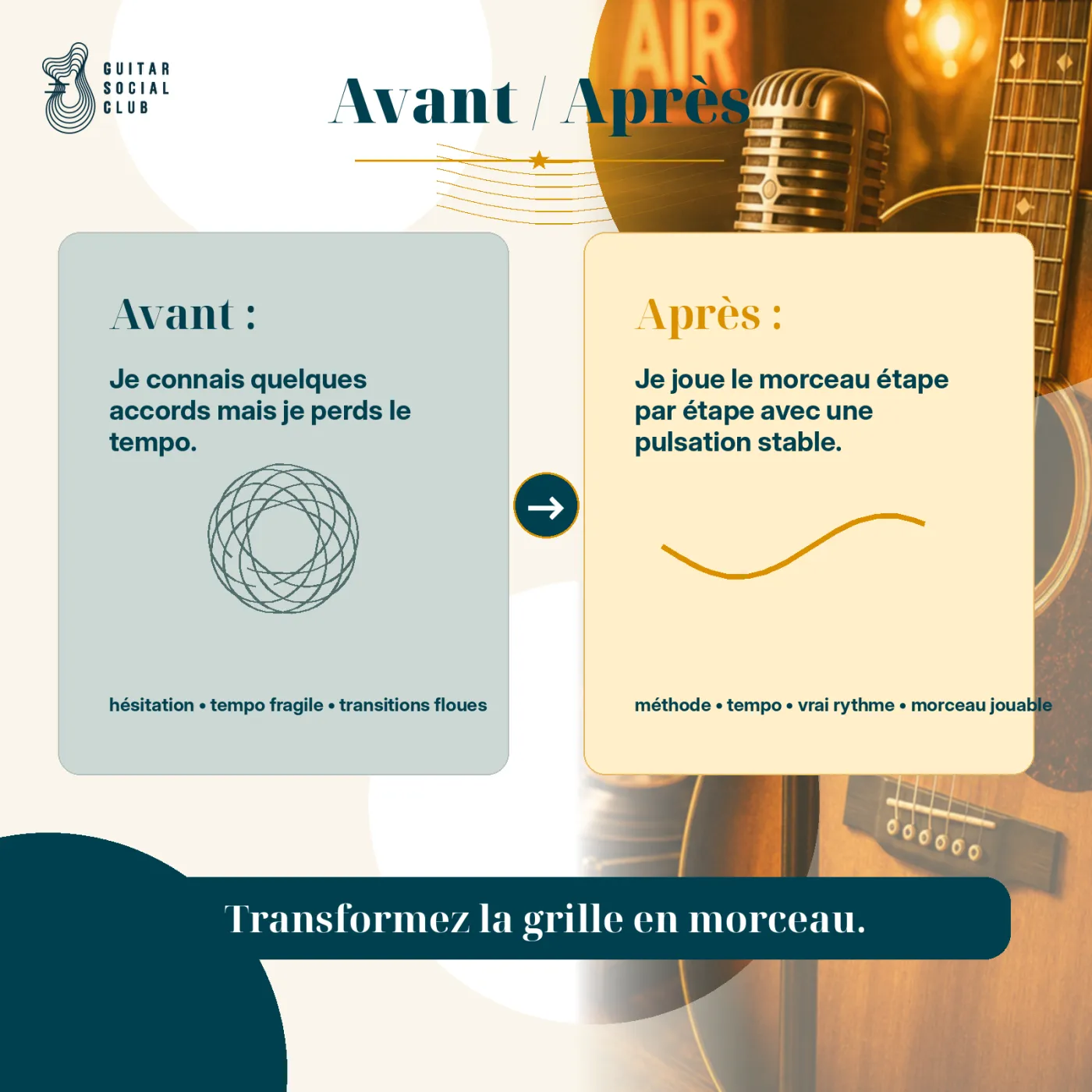 Avant après pédagogique pour transformer la grille en morceau sur Stand By Me