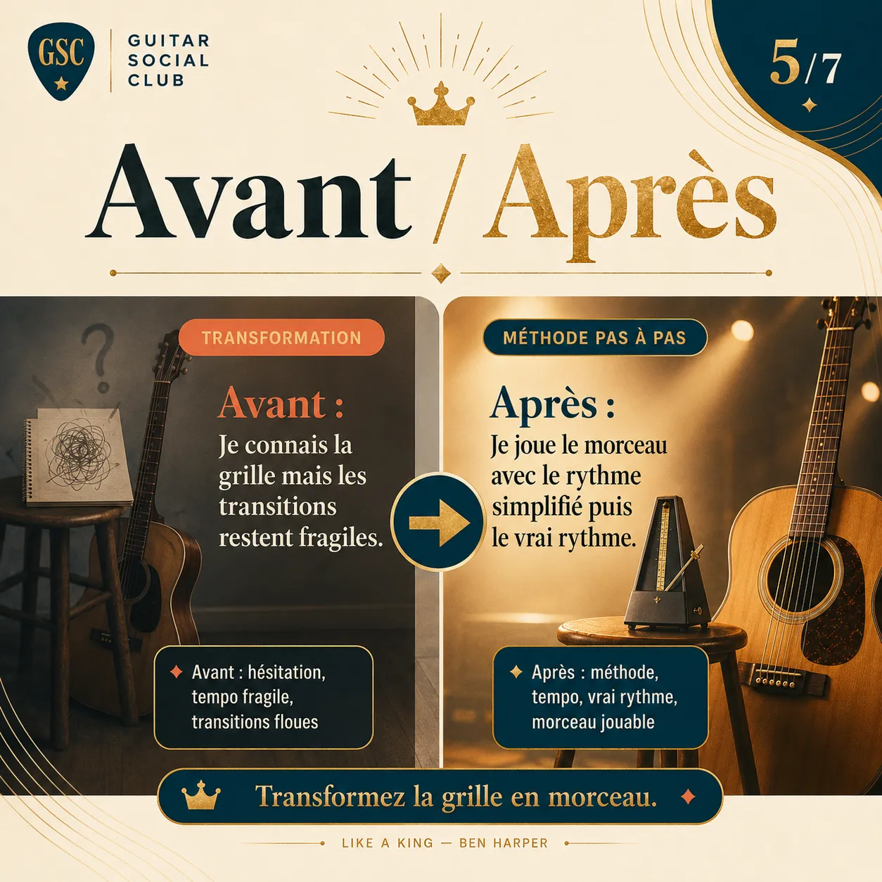 Avant après pédagogique pour transformer la grille en morceau sur Like a King