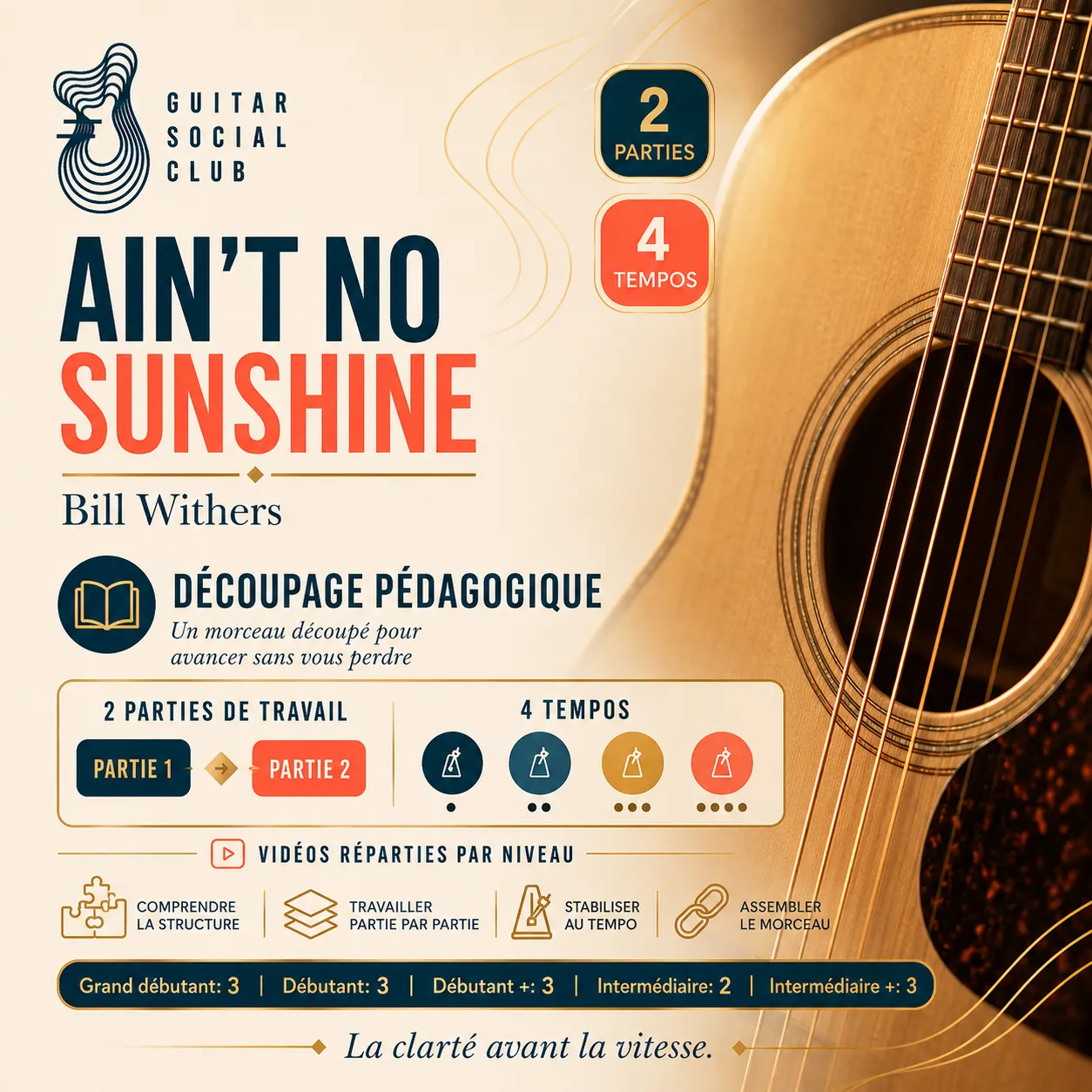 Découpage pédagogique en deux parties pour Ain't No Sunshine