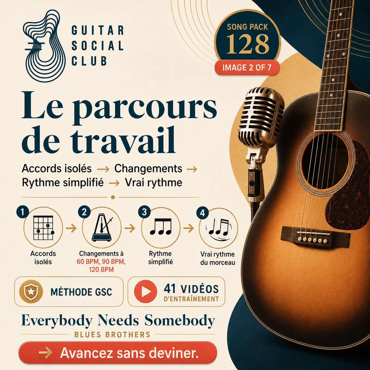 Parcours de travail GSC pour apprendre Everybody Needs Somebody