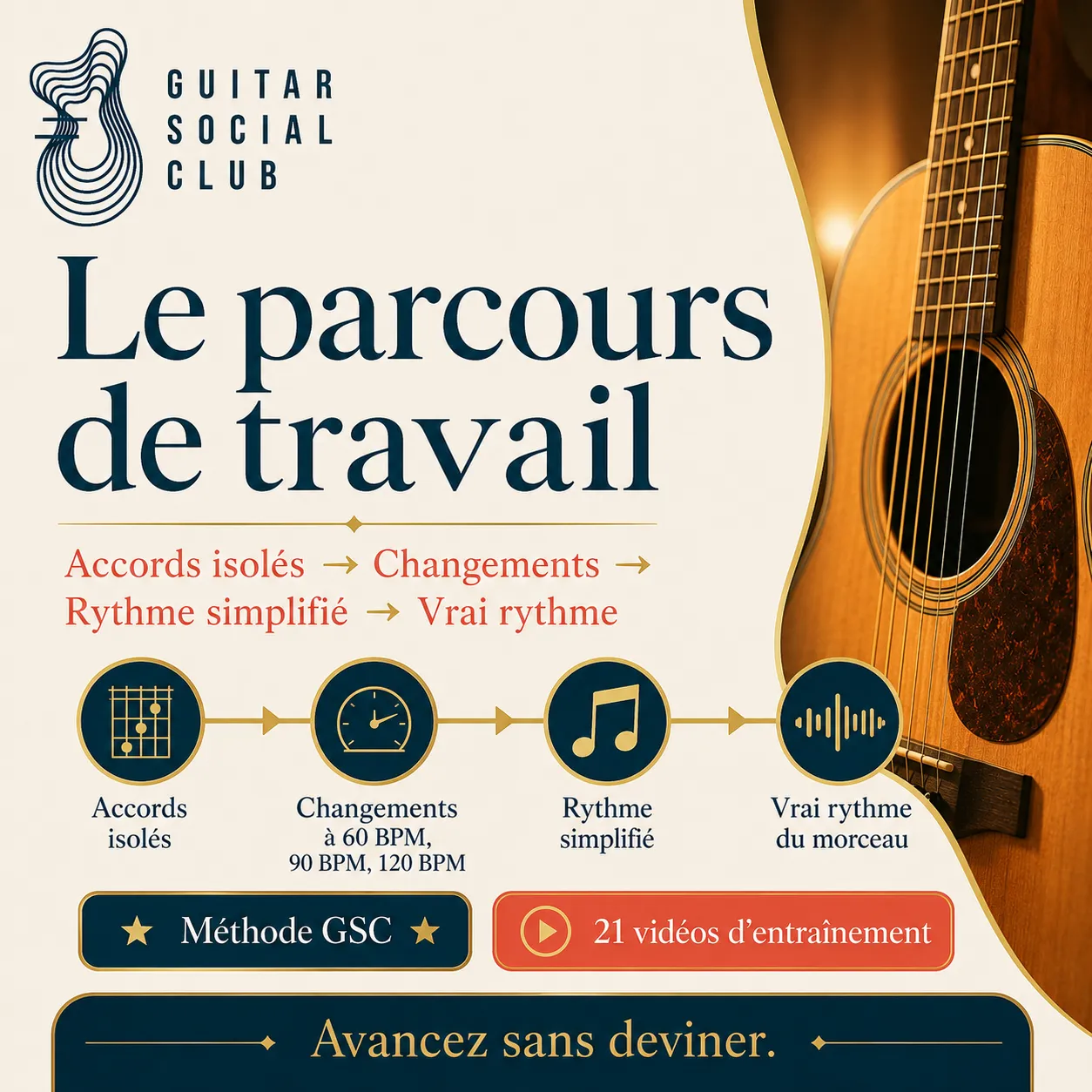 Parcours de travail GSC pour apprendre Sweet Home Chicago