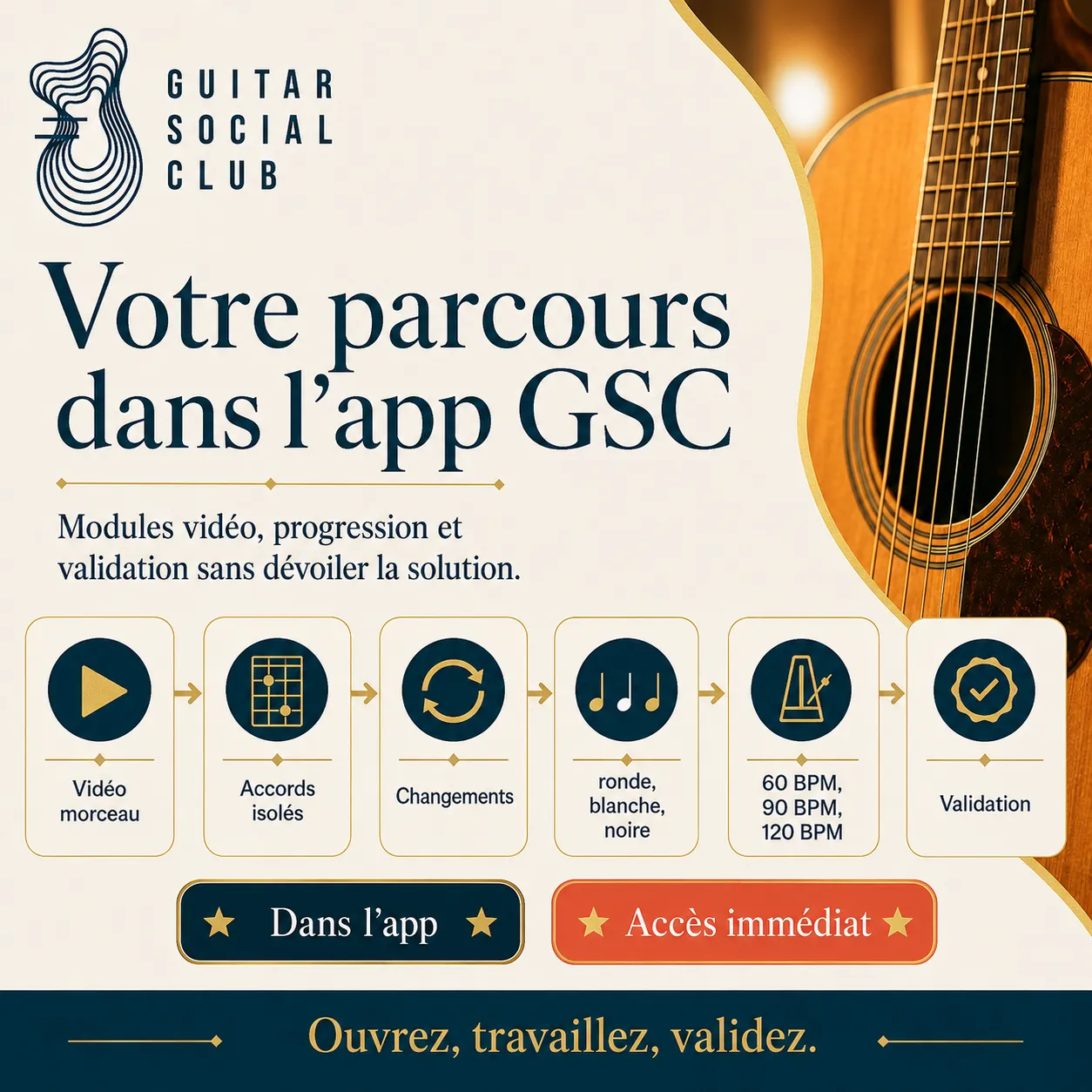 Mockup app Guitar Social Club du parcours Sweet Home Chicago