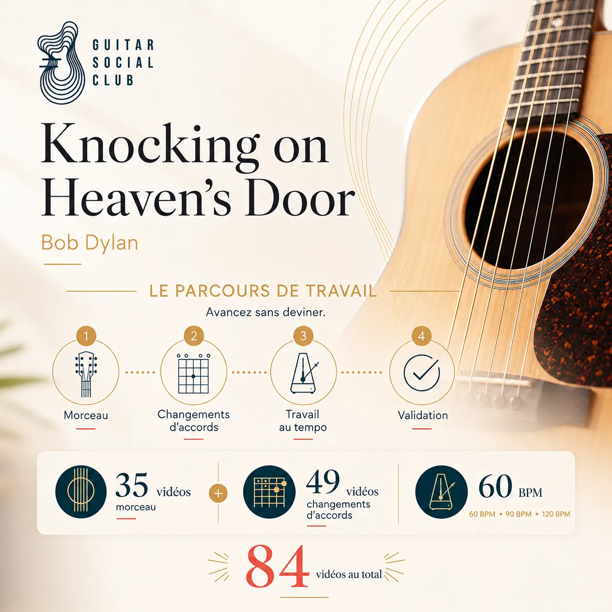 Parcours de travail GSC pour apprendre Knocking on Heaven's Door