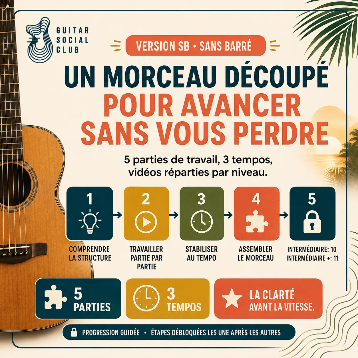 Découpage pédagogique du morceau Could You Be Loved