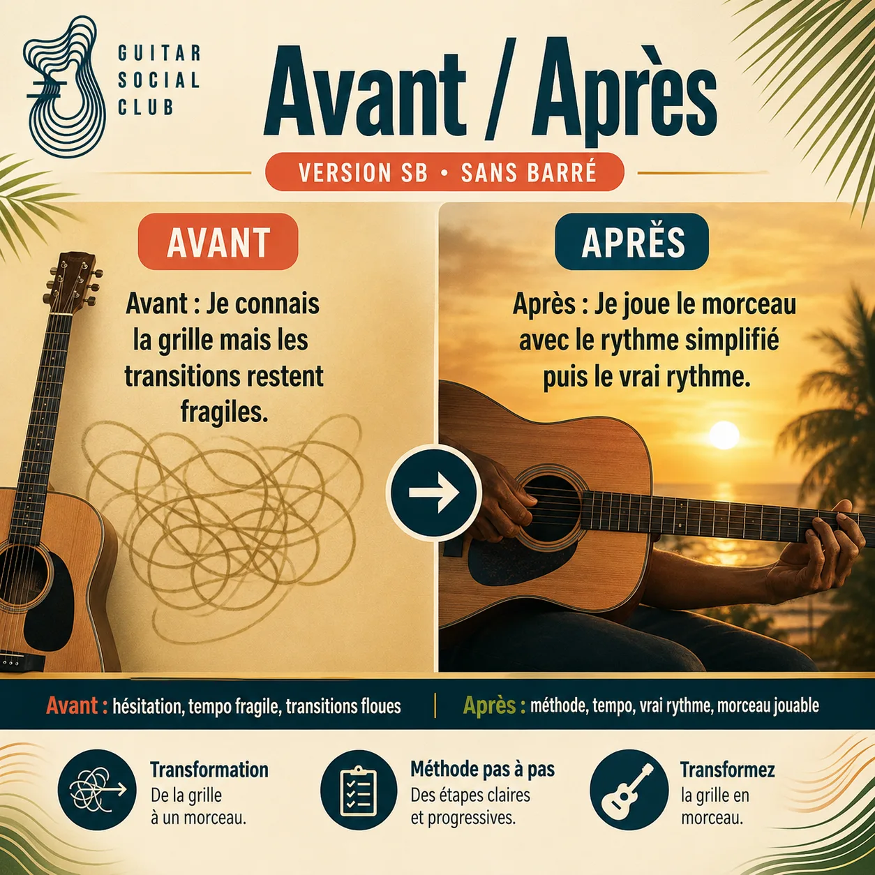 Avant après pédagogique pour transformer la grille en morceau sur Could You Be Loved