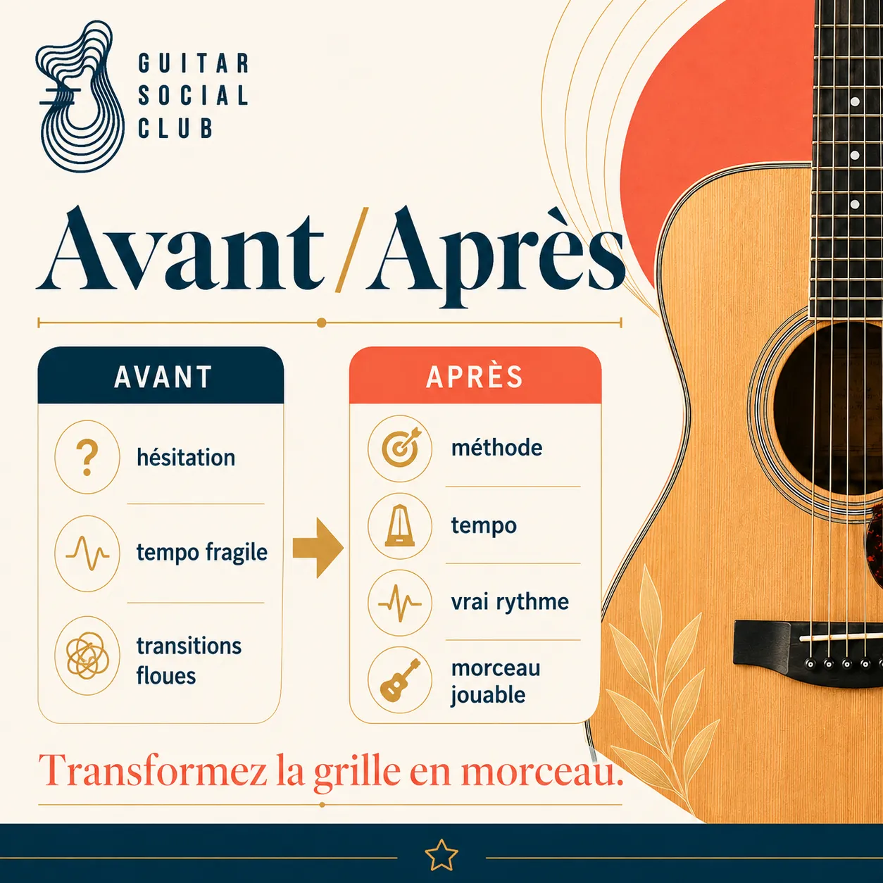 Avant après pédagogique pour transformer la grille en morceau sur Could You Be Loved