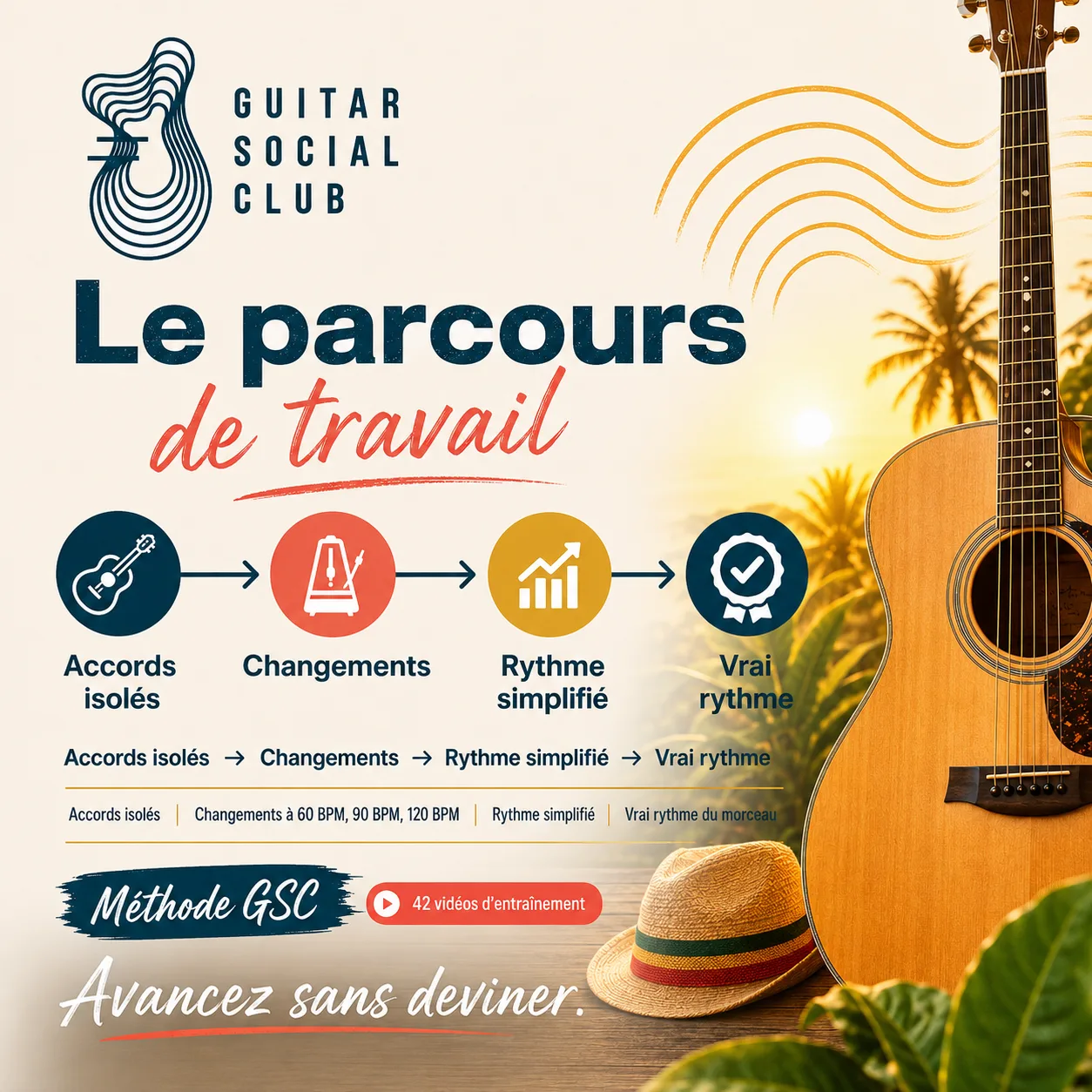 Parcours de travail GSC pour apprendre I Shot the Sheriff
