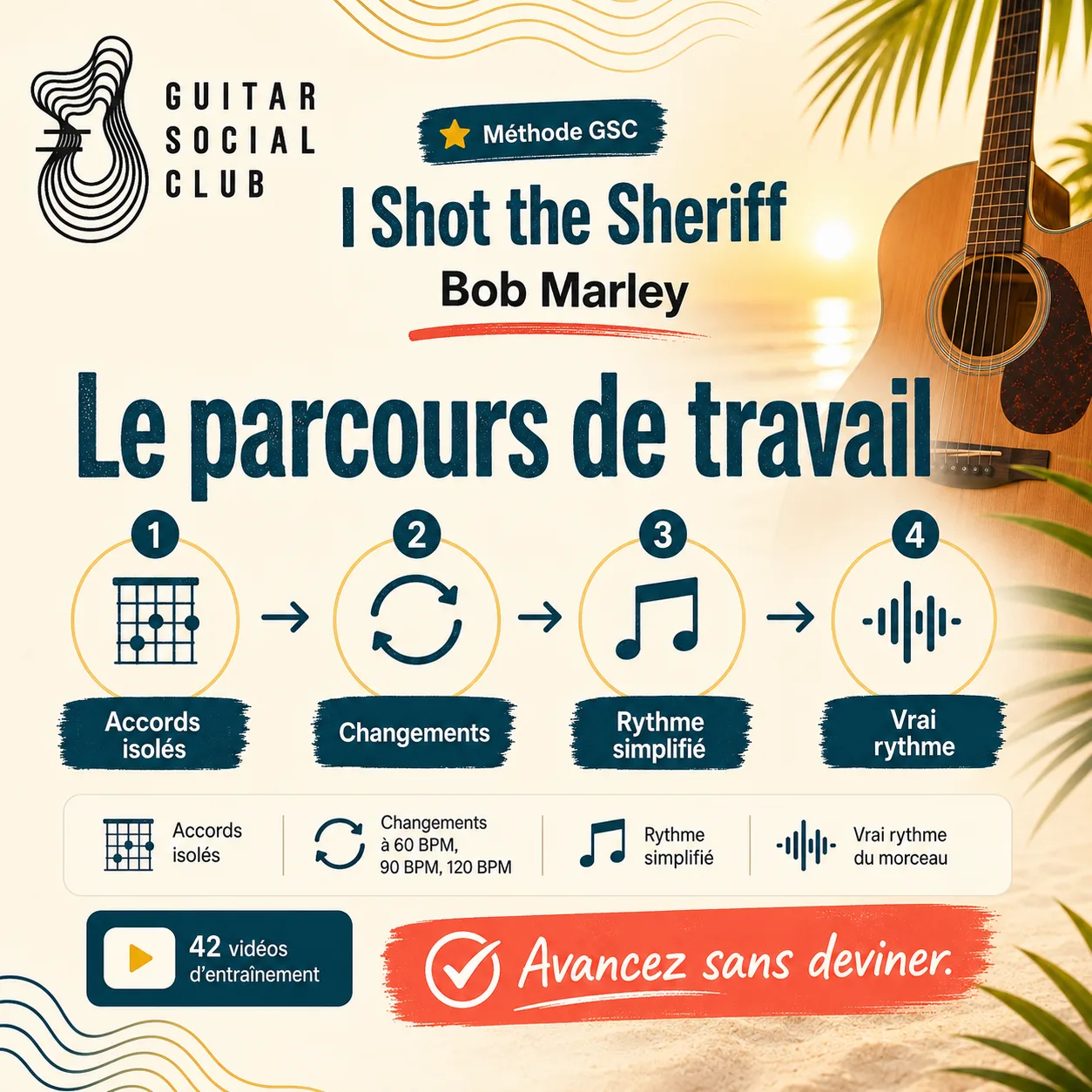 Parcours de travail GSC pour apprendre I Shot the Sheriff