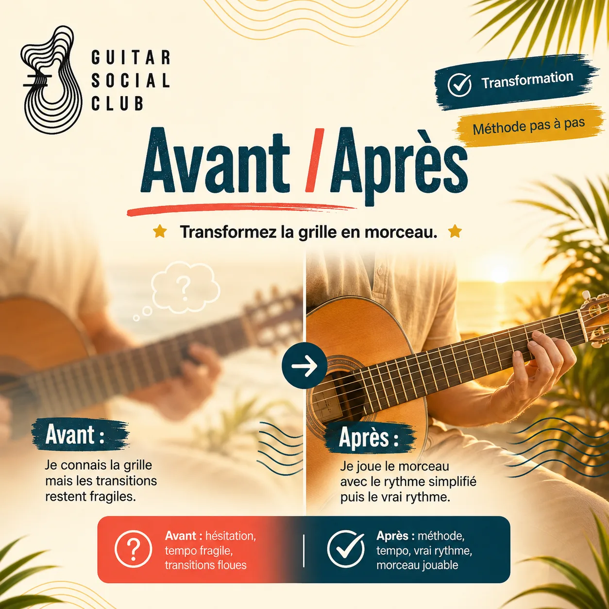 Avant après pédagogique pour transformer la grille en morceau sur I Shot the Sheriff