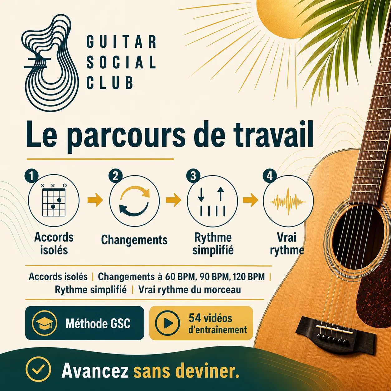 Parcours de travail GSC pour apprendre Jammin'