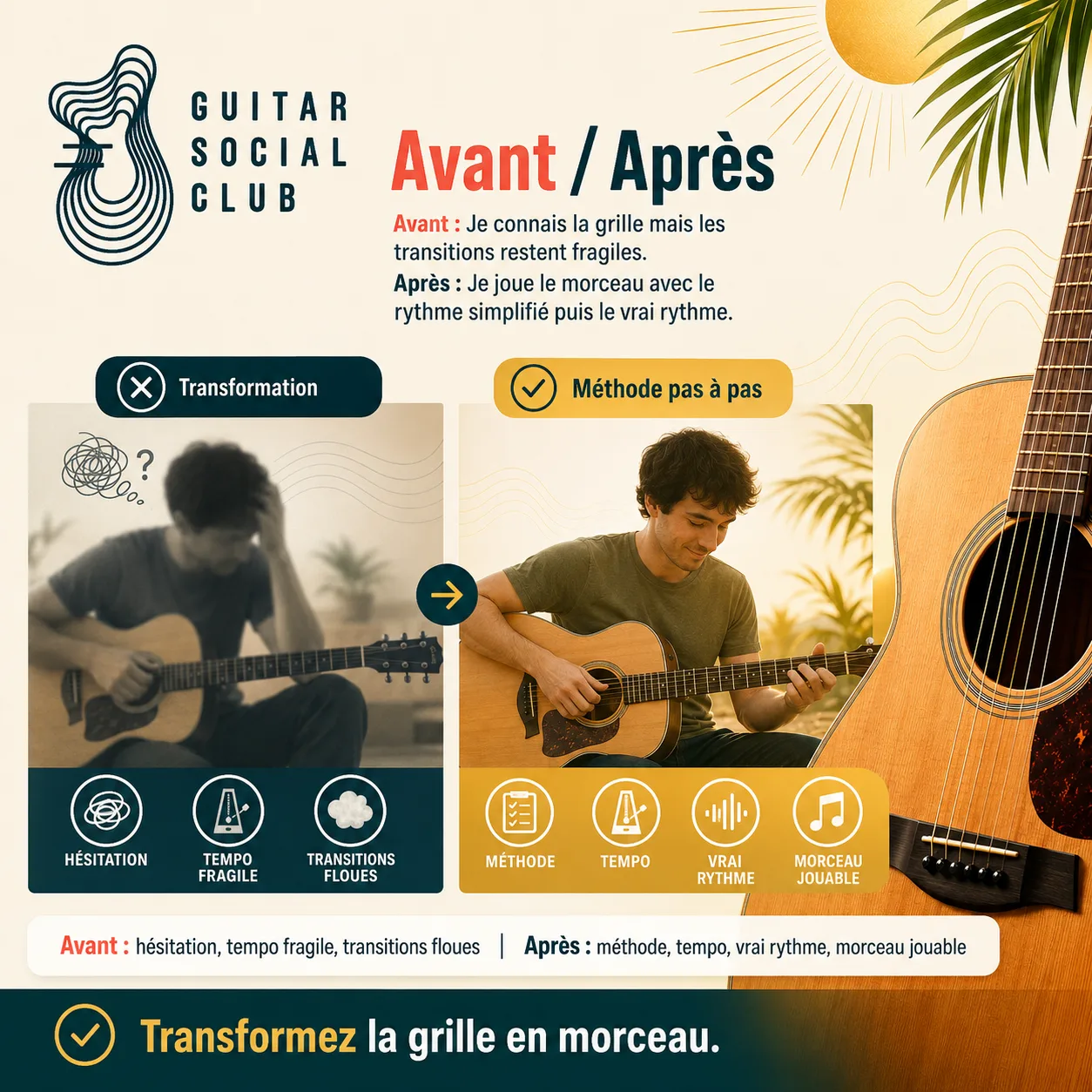 Avant après pédagogique pour transformer la grille en morceau sur Jammin'
