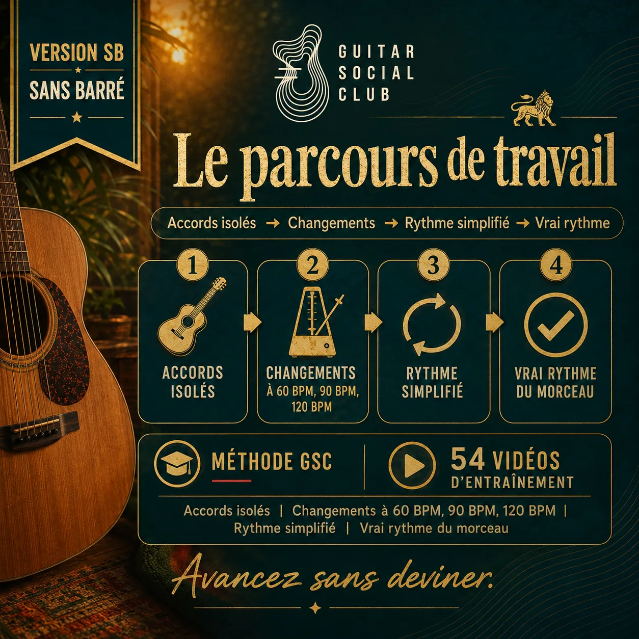 Parcours de travail GSC pour apprendre Jamming