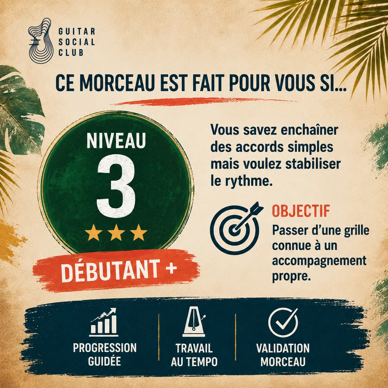 Diagnostic niveau et progression pour No Woman No Cry