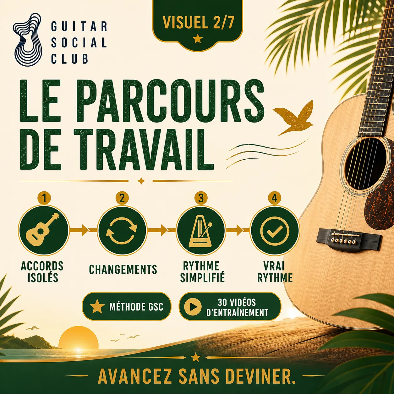 Parcours de travail GSC pour apprendre Three Little Birds