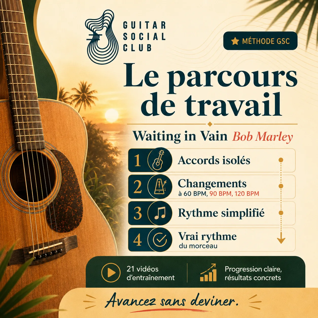 Parcours de travail GSC pour apprendre Waiting in Vain