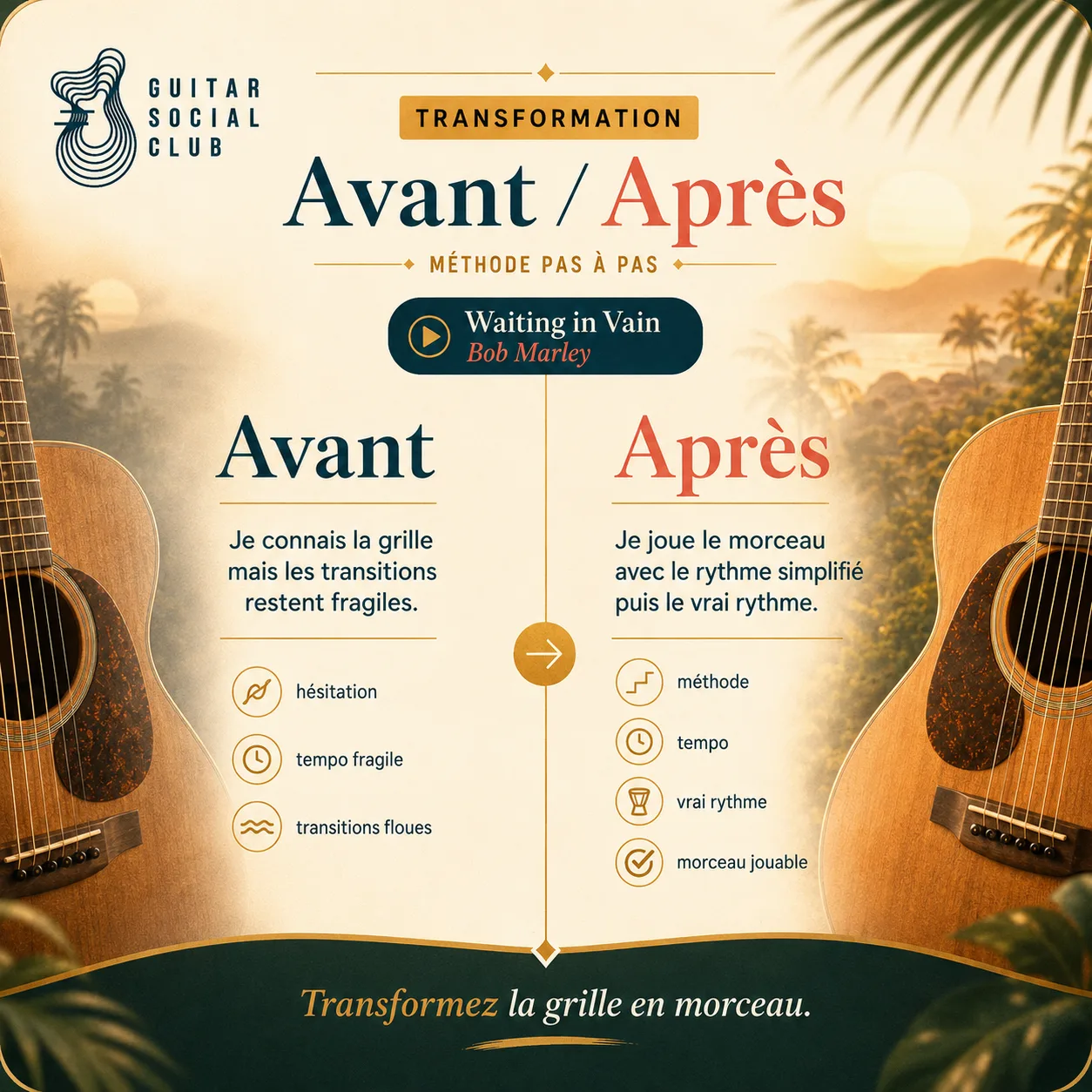 Avant après pédagogique pour transformer la grille en morceau sur Waiting in Vain