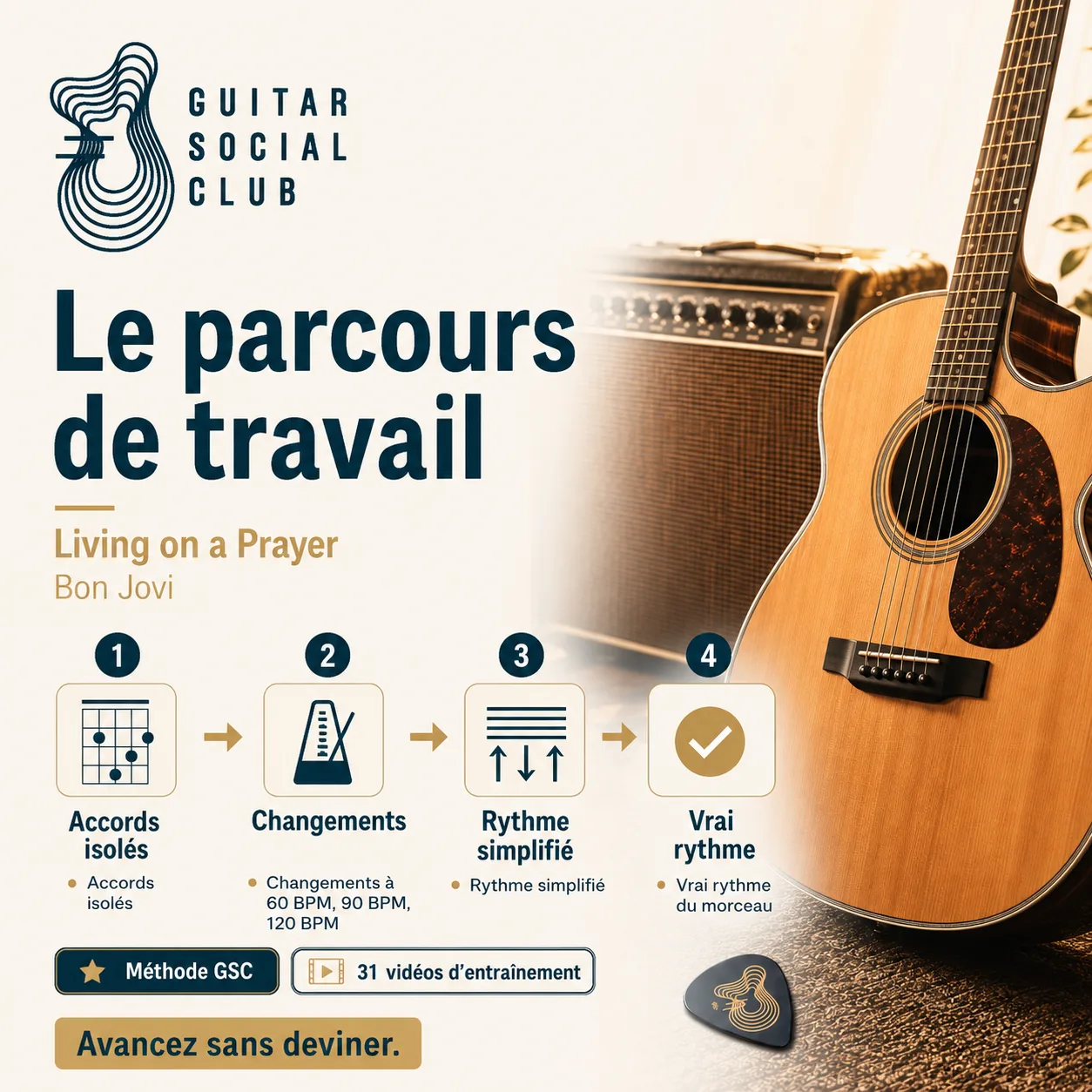 Parcours de travail GSC pour apprendre Living on a Prayer