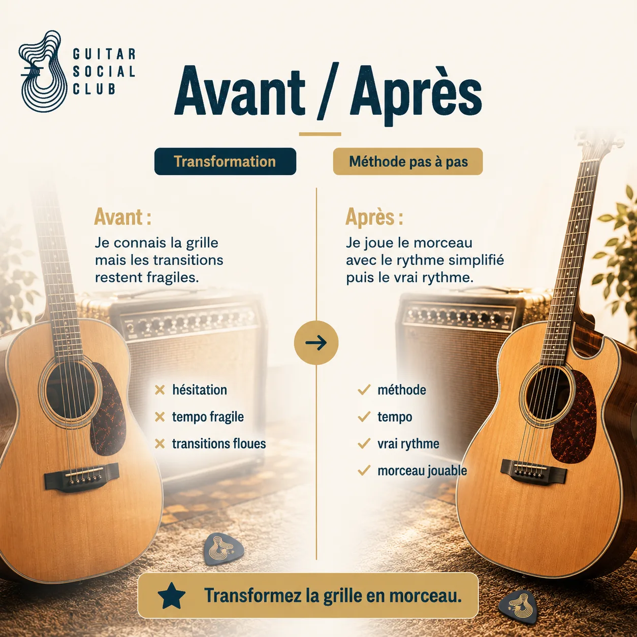 Avant après pédagogique pour transformer la grille en morceau sur Living on a Prayer