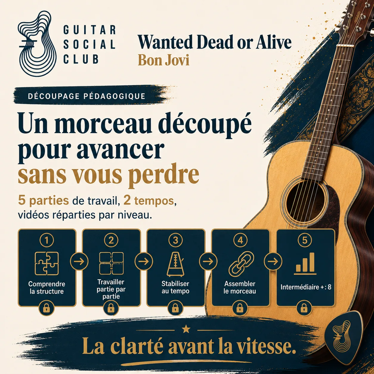 Découpage pédagogique du morceau Wanted Dead or Alive