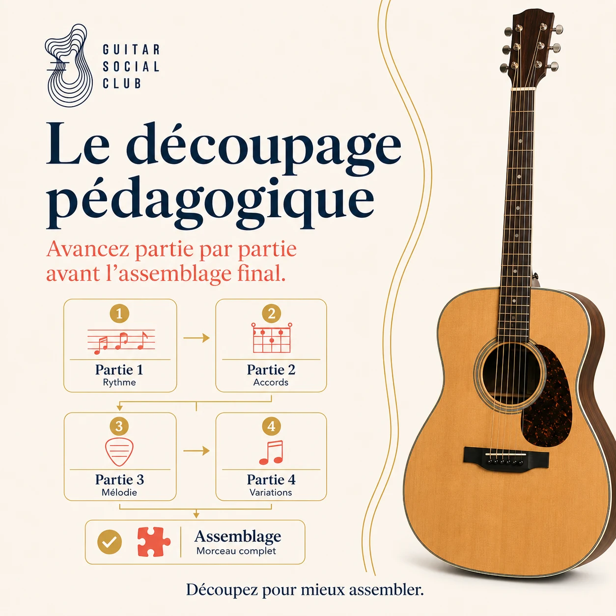 Découpage pédagogique du morceau Lazy Song capo 4