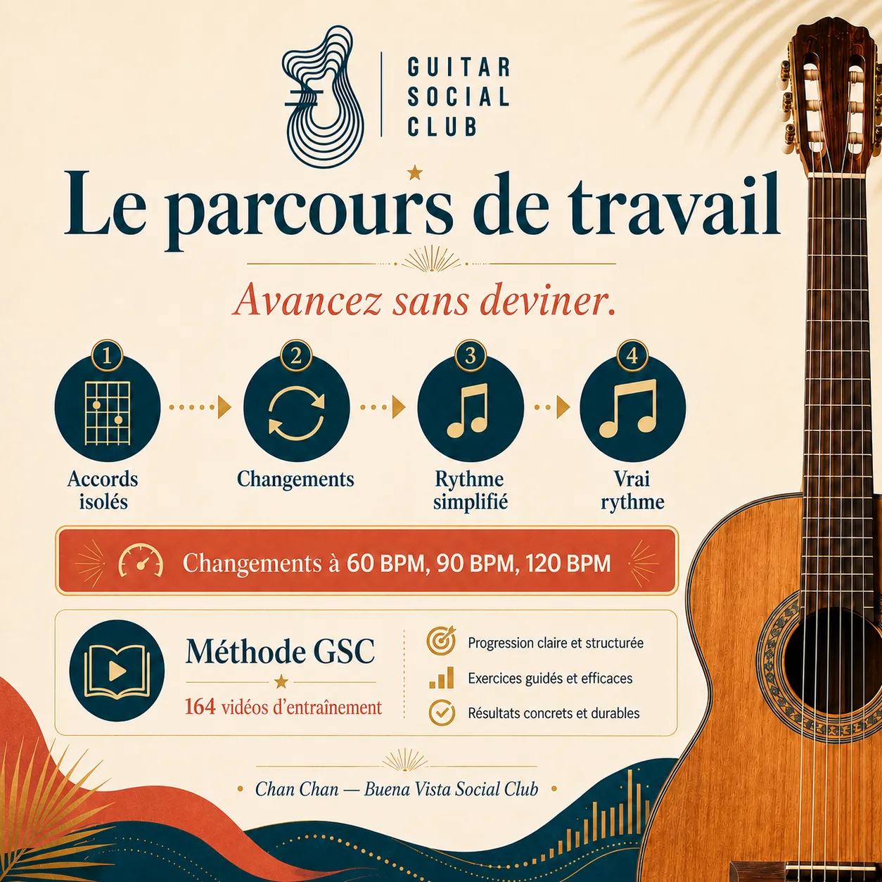 Parcours de travail GSC pour apprendre Chan Chan