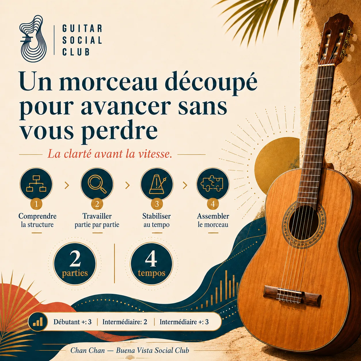 Découpage pédagogique du morceau Chan Chan