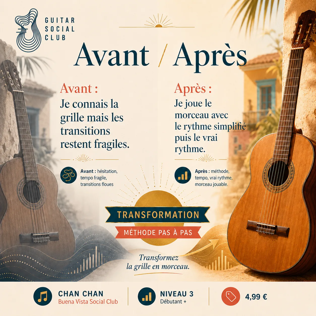 Avant après pédagogique pour transformer la grille en morceau sur Chan Chan