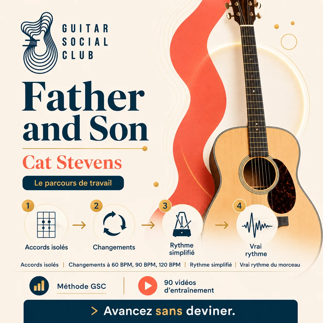 Parcours de travail GSC pour apprendre Father and Son