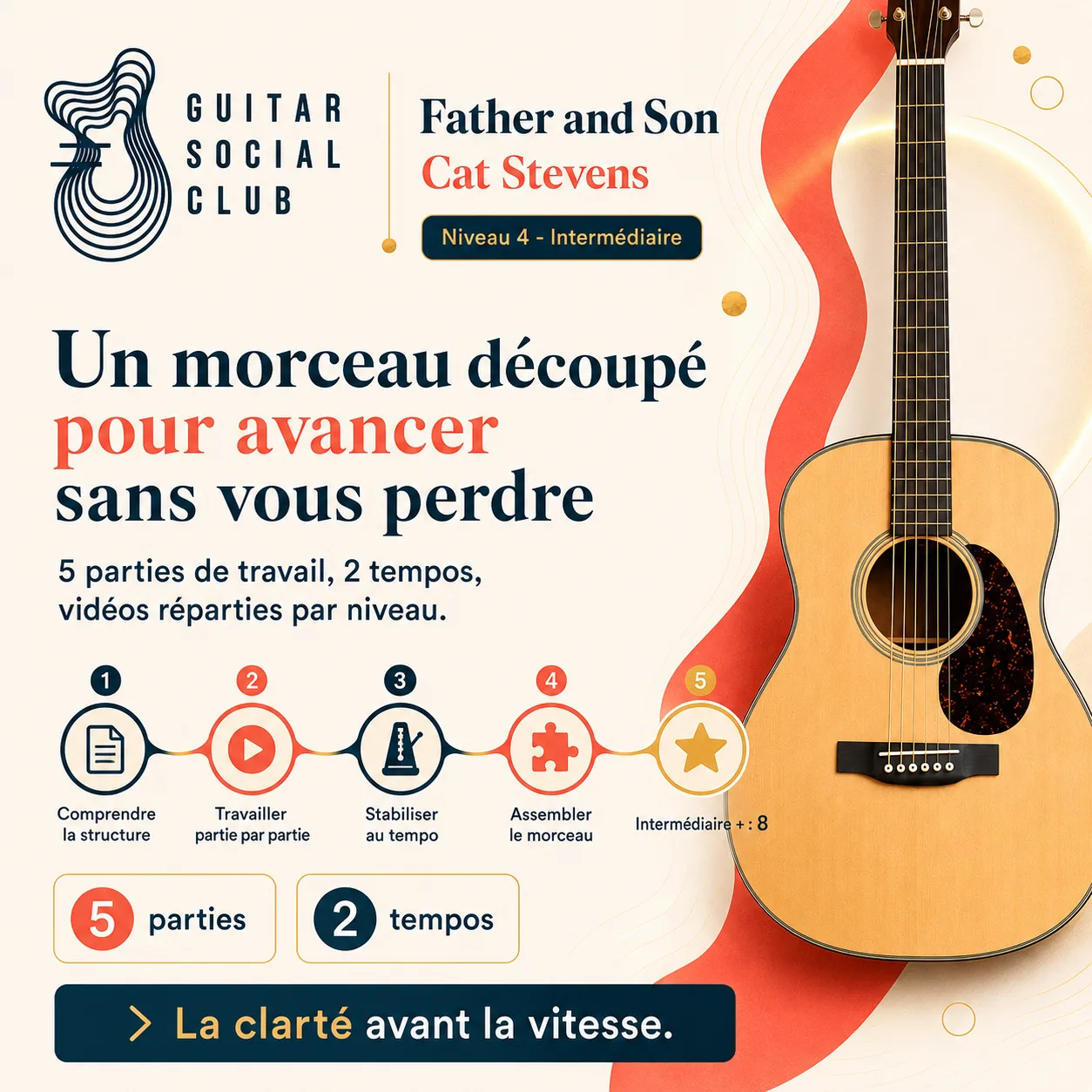 Découpage pédagogique du morceau Father and Son