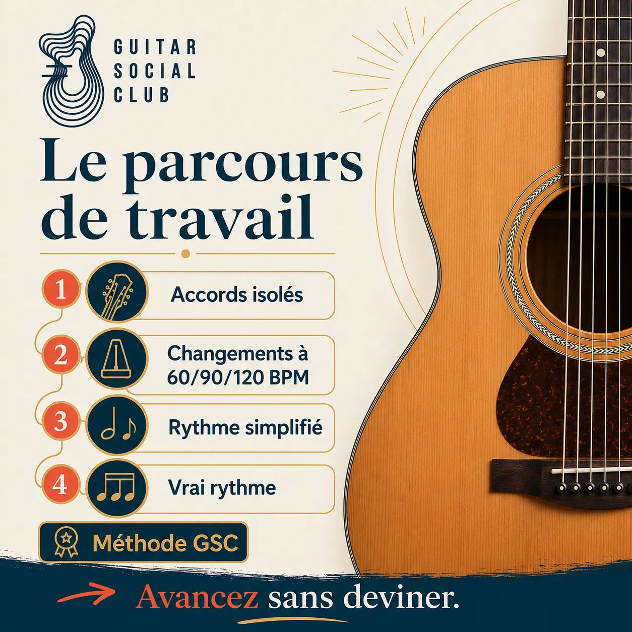 Parcours de travail GSC pour apprendre Wild World
