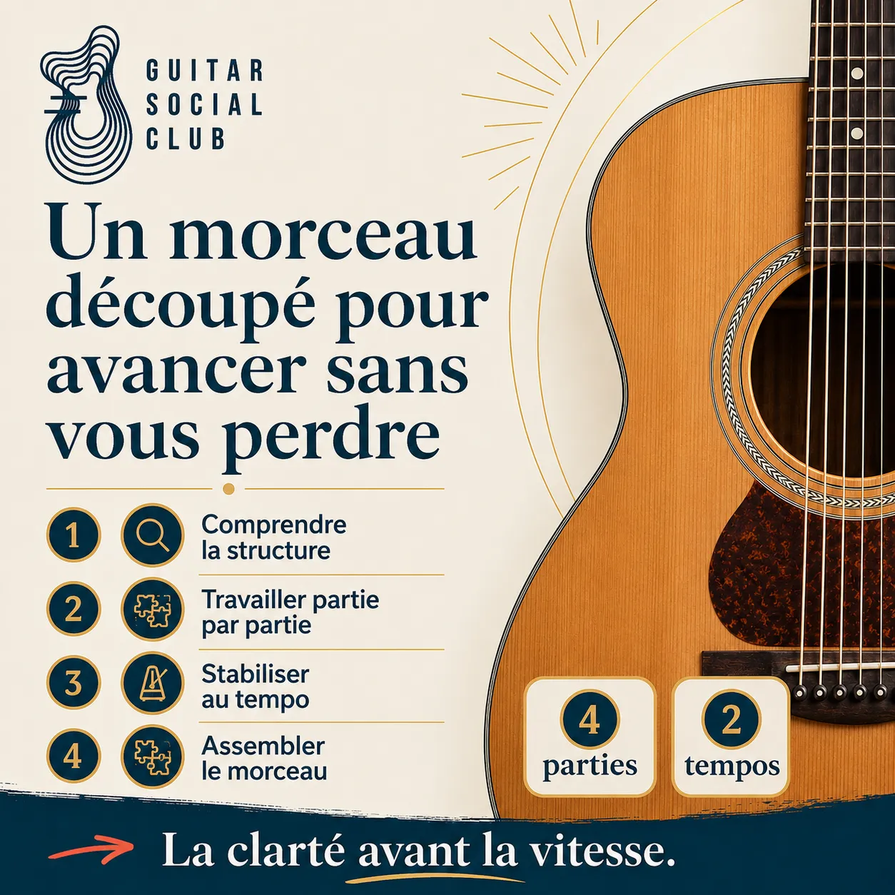 Découpage pédagogique du morceau Wild World