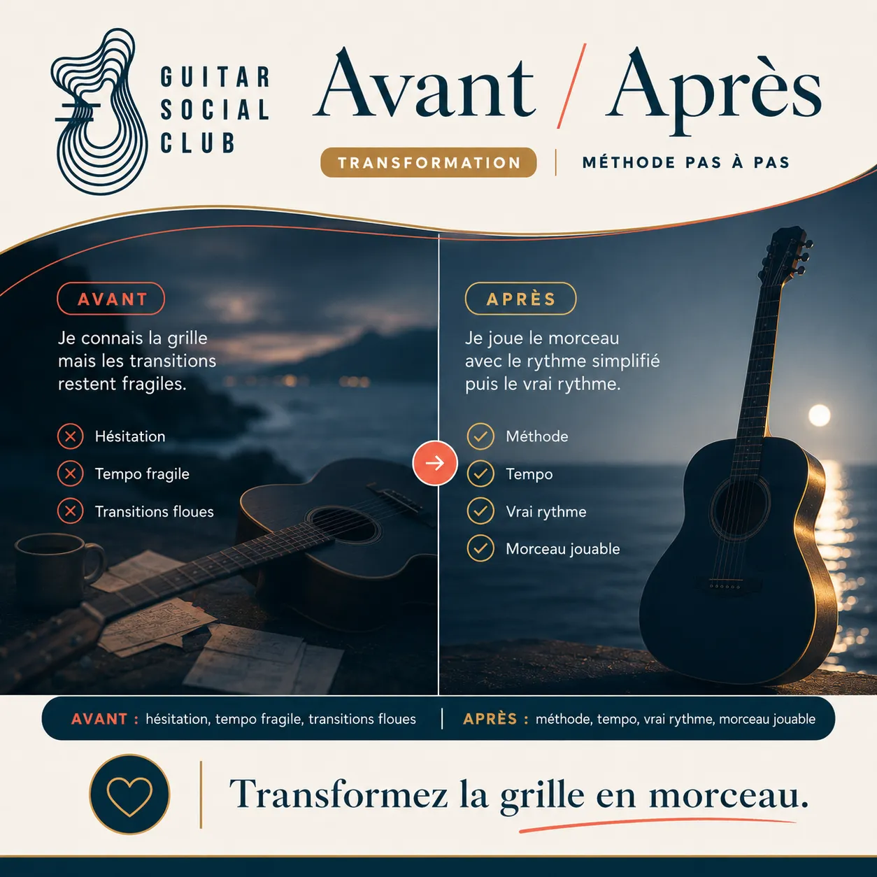 Parcours de travail GSC pour apprendre Wicked Game