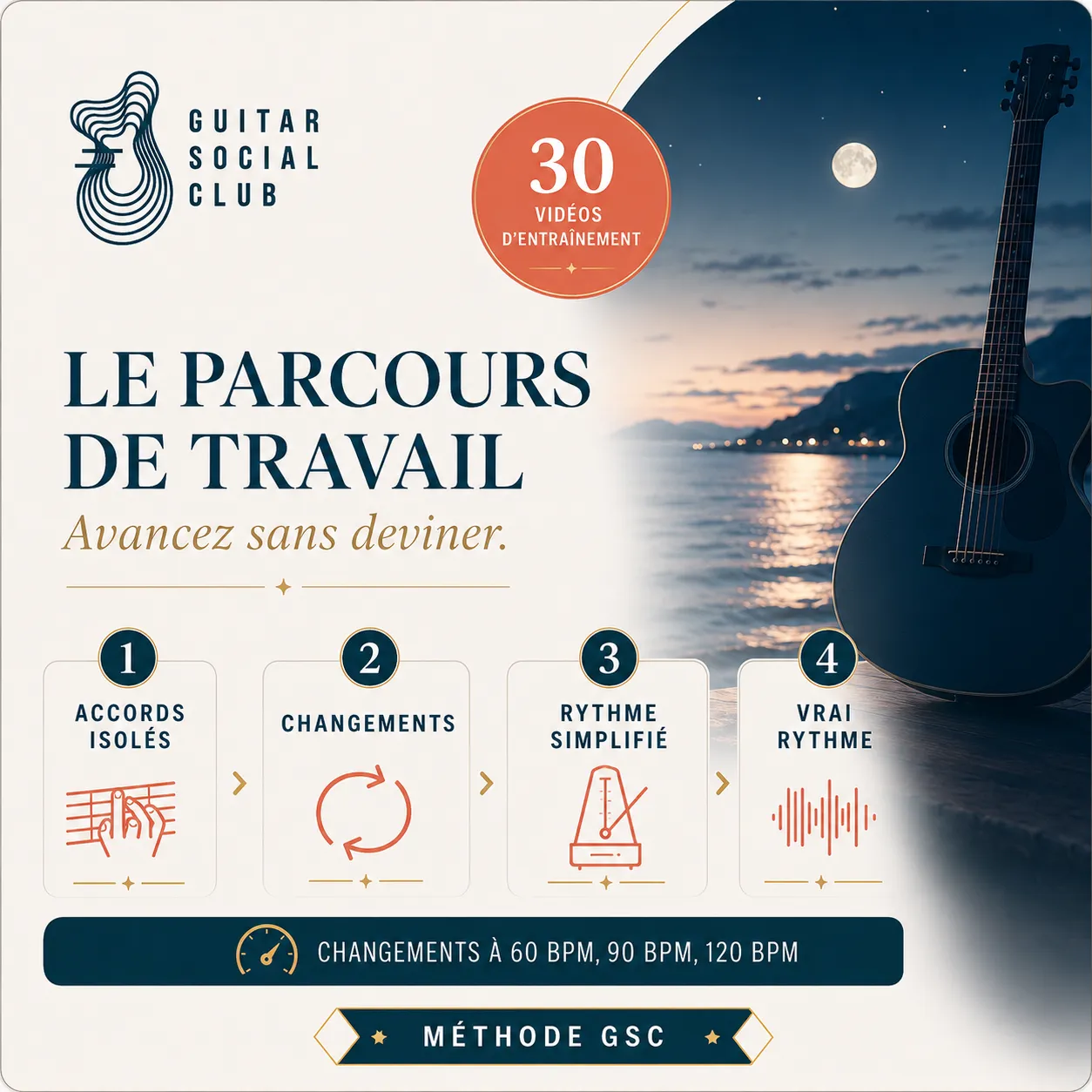 Parcours de travail GSC pour apprendre Wicked Games SB