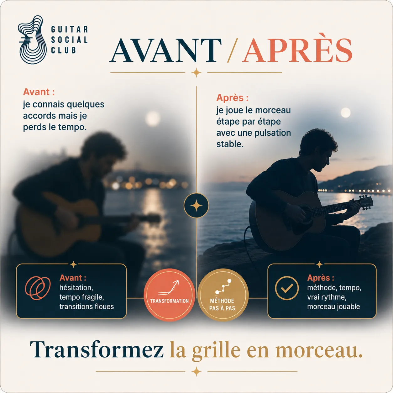 Avant après pédagogique pour transformer la grille en morceau sur Wicked Games SB