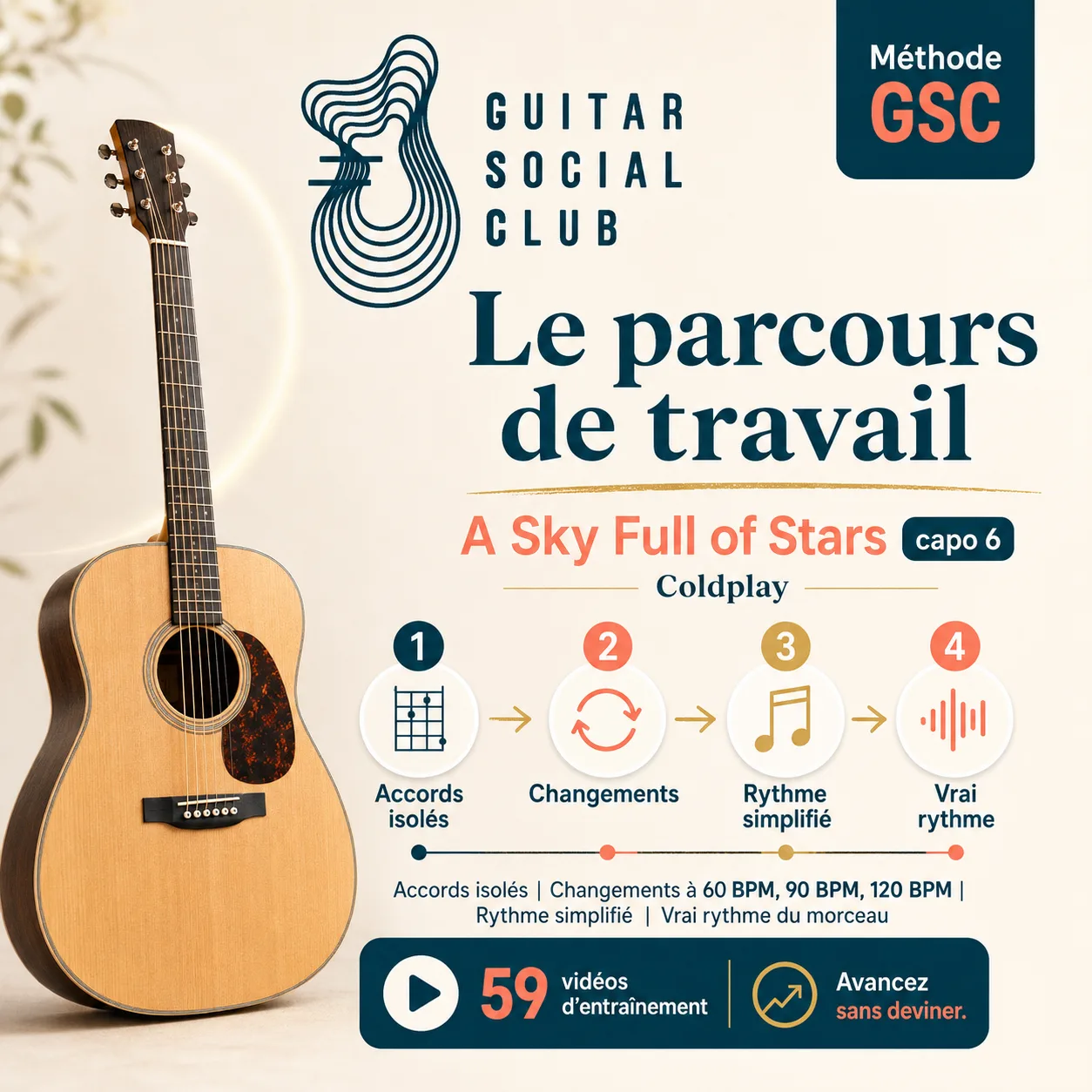 Parcours de travail GSC pour apprendre A Sky Full of Stars capo 6