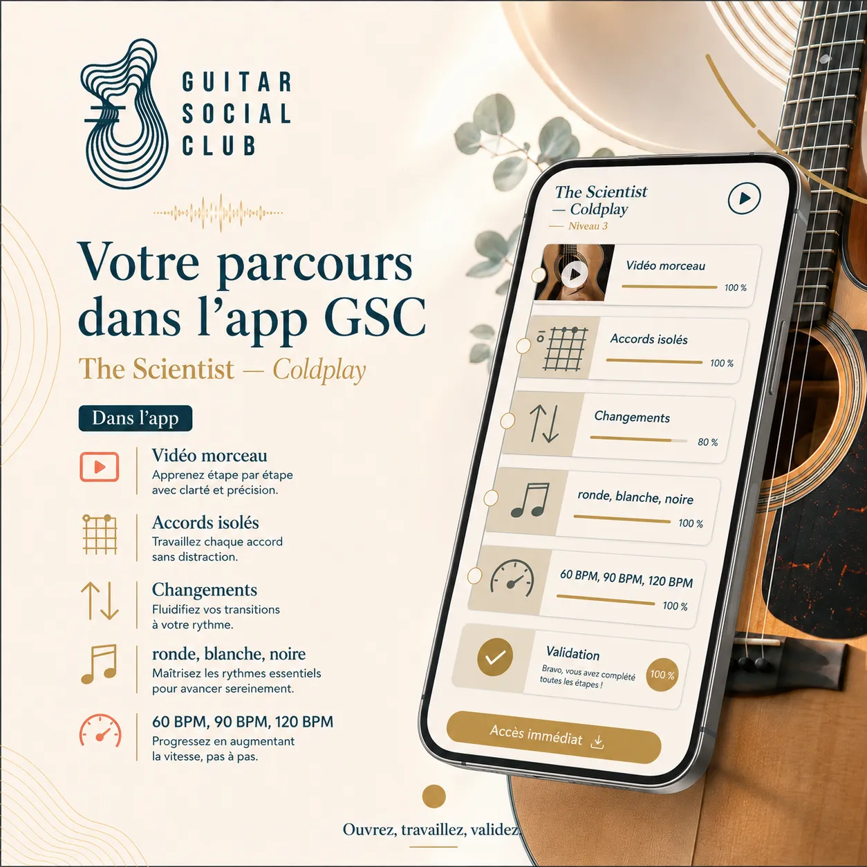 Avant après pédagogique pour transformer la grille en morceau sur The Scientist