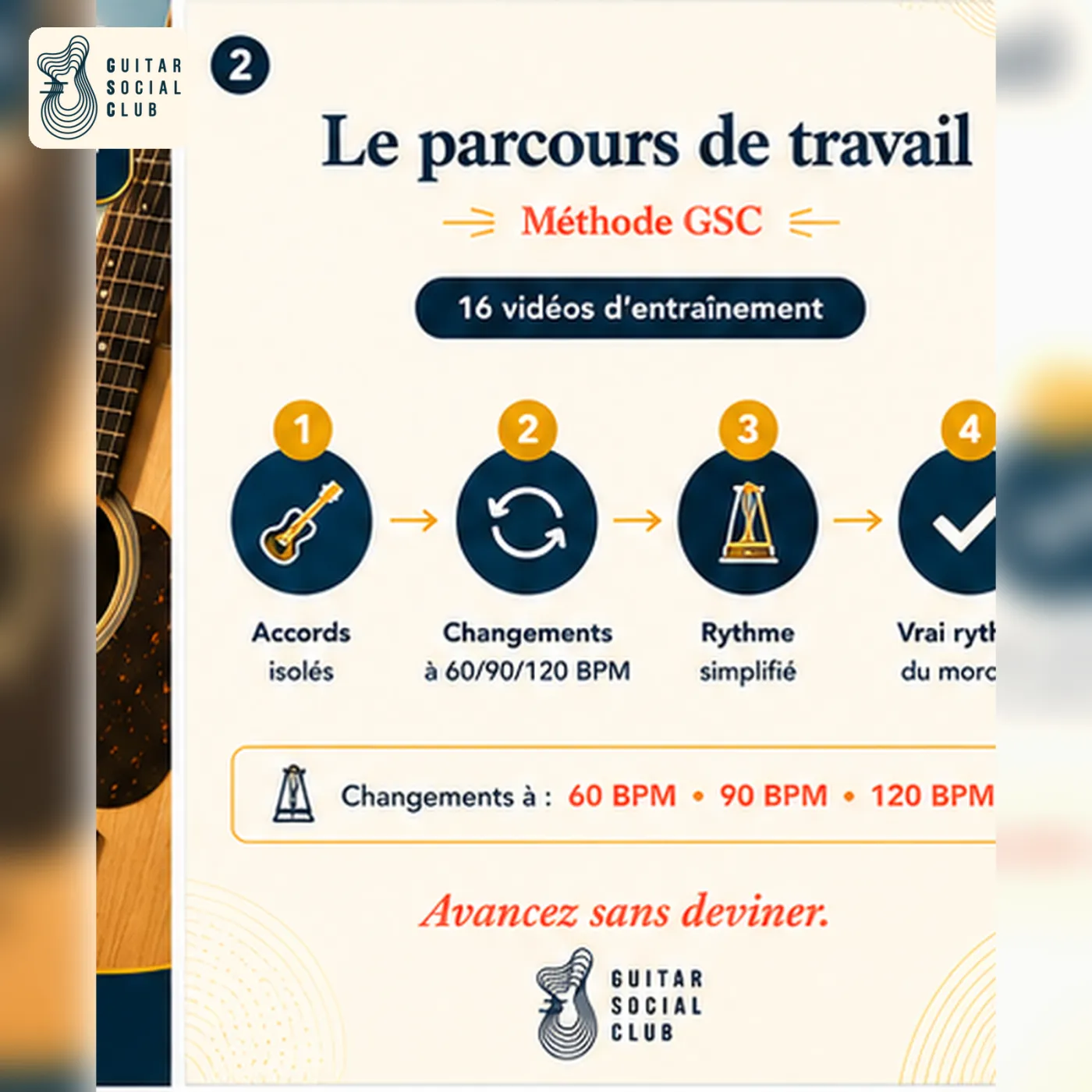Parcours de travail GSC pour apprendre Yellow capo 4