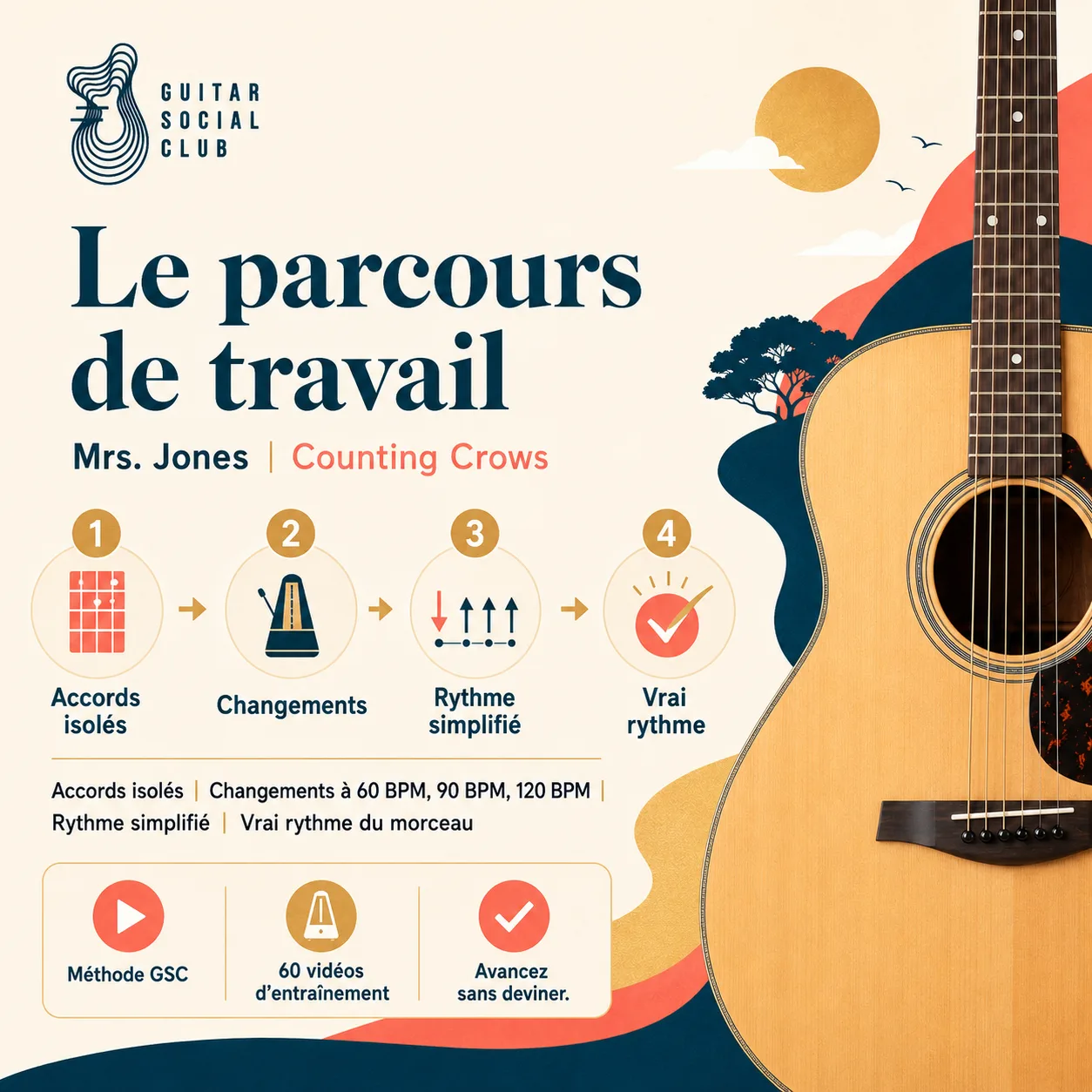 Parcours de travail GSC pour apprendre Mrs. Jones
