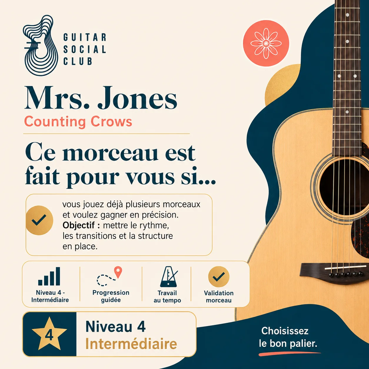 Diagnostic niveau et progression pour Mrs. Jones