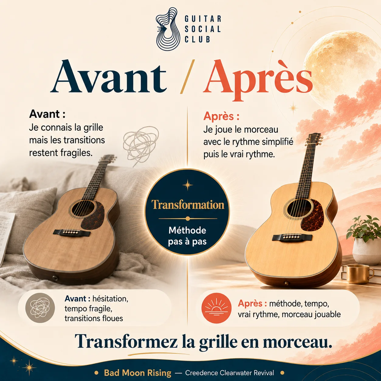 Avant après pédagogique pour transformer la grille en morceau sur Bad Moon Rising